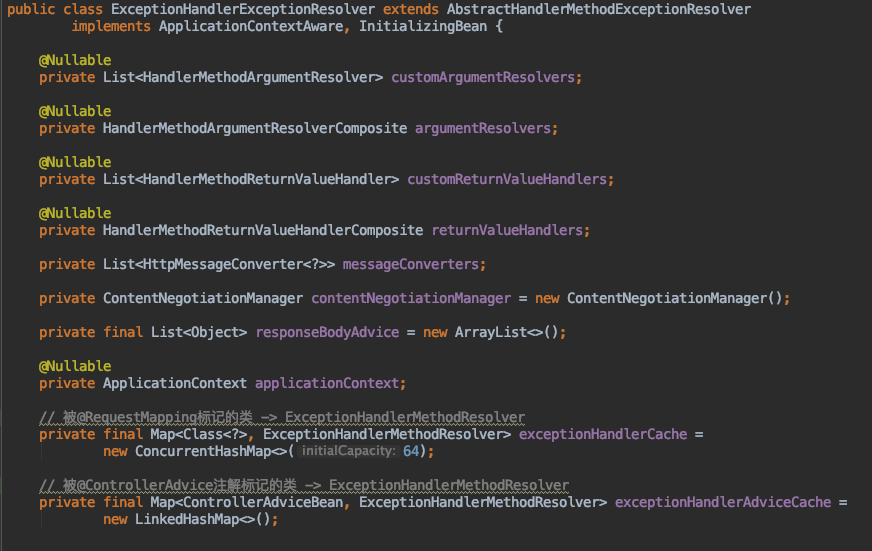 Spring MVC源码解析：异常解析器，统一处理处理请求中发生的异常_defaulthandlerexceptionresolverCSDN博客