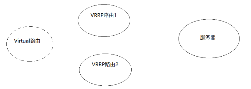 ここに画像の説明を挿入