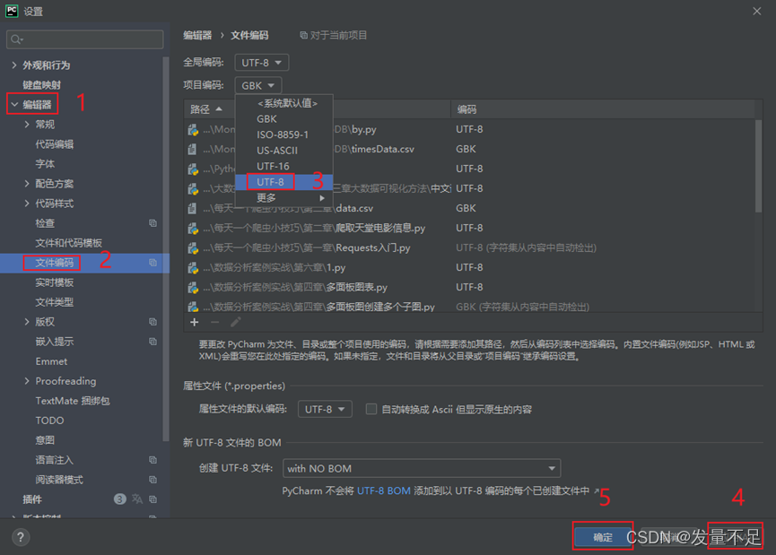 python UnicodeEncodeError gbk Codec Can t Encode Character xb5 python unicodeencodeerror gbk codec can t encode character xb5
