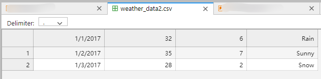CSV文件读取——没有列索引如何处理_tocsv不包含列索引但包含行索引-CSDN博客