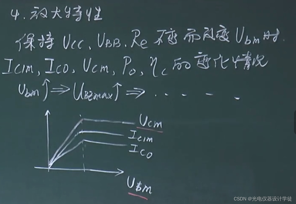 丙类谐振功放的工作状态分析