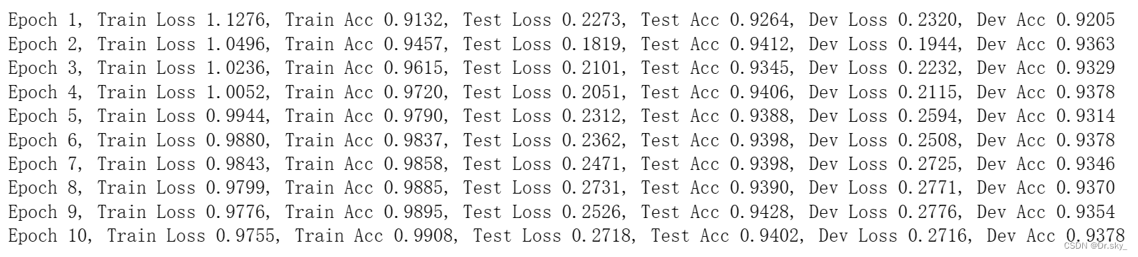 Bert+FGSM/PGD实现中文文本分类（Loss=0.5L1+0.5L2)