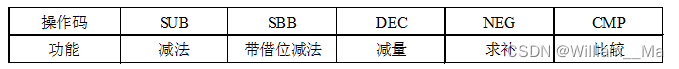 ここに画像の説明を挿入