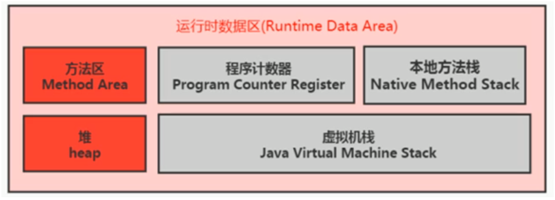 [ͼƬתʧ,Դվз,齫ͼƬֱϴ(img-m84qXz2t-1630739783266)(C:\Users\Jian\AppData\Roaming\Typora\typora-user-images\image-20210903151403552.png)]