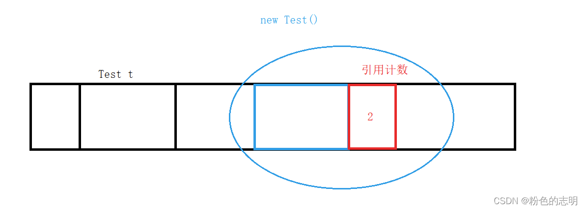 ここに画像の説明を挿入