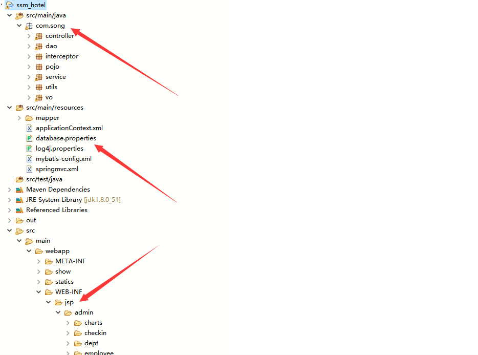 基于Java springmvc+mybatis酒店信息管理系统设计和实现