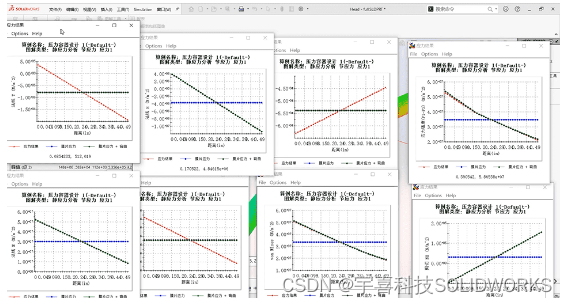 SolidworksSimulation完成对压力容器的强度分析