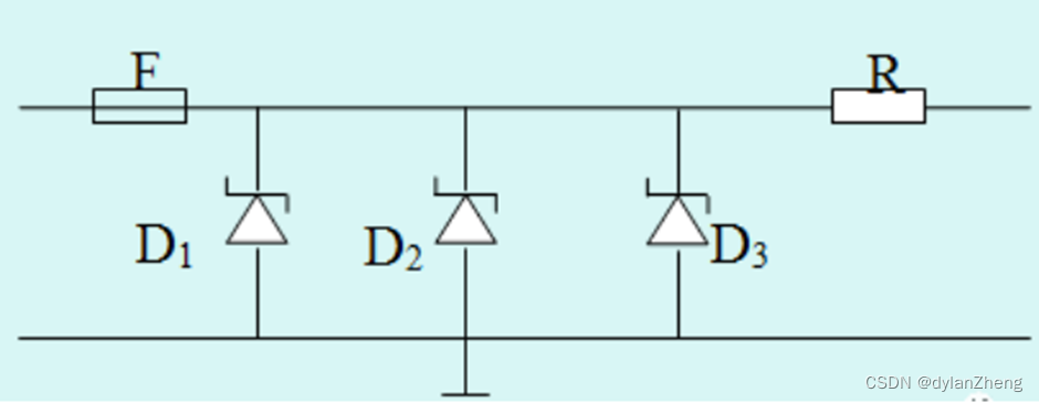 本质安全设备标准（IEC60079-11）的理解（五）绝对可靠器件infallible components