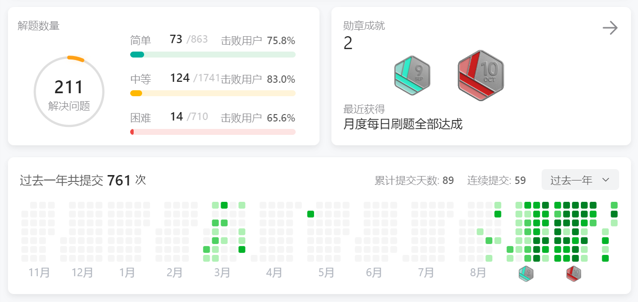 Day23力扣打卡