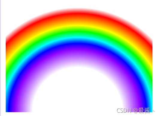 【canvas画图】画一个彩虹