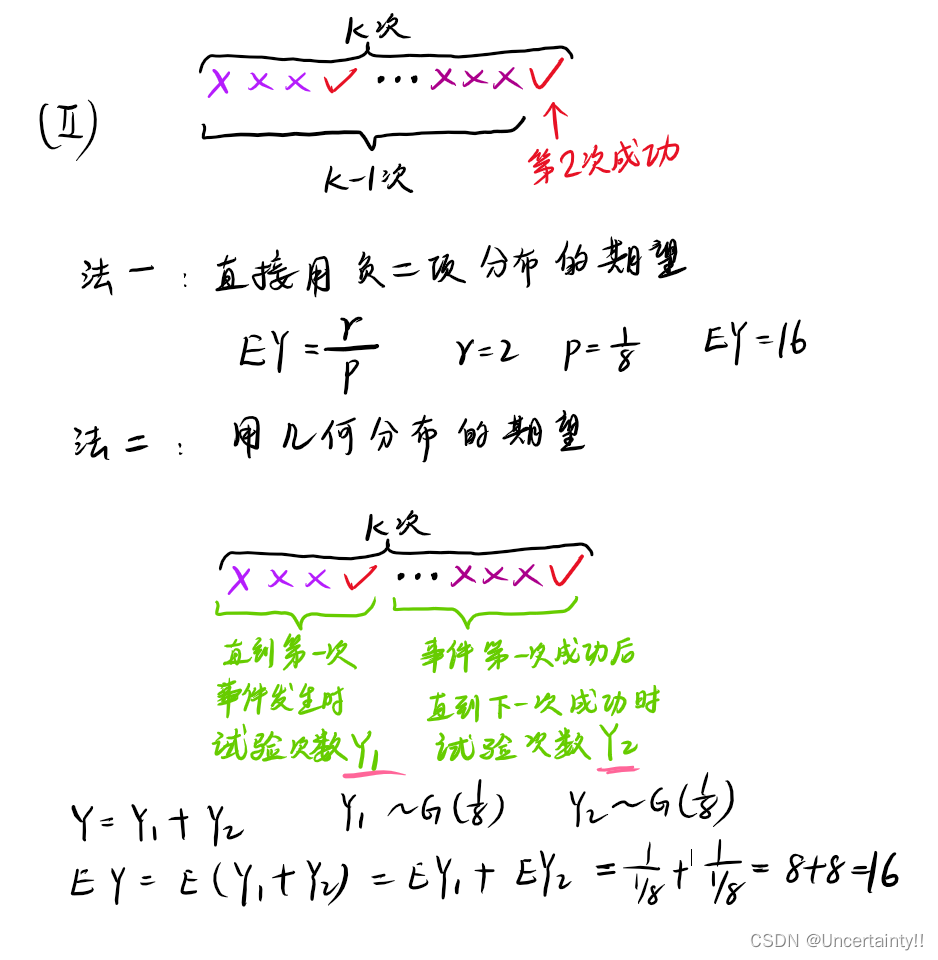 几何分布和负二项分布的关系