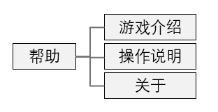 功能——帮助