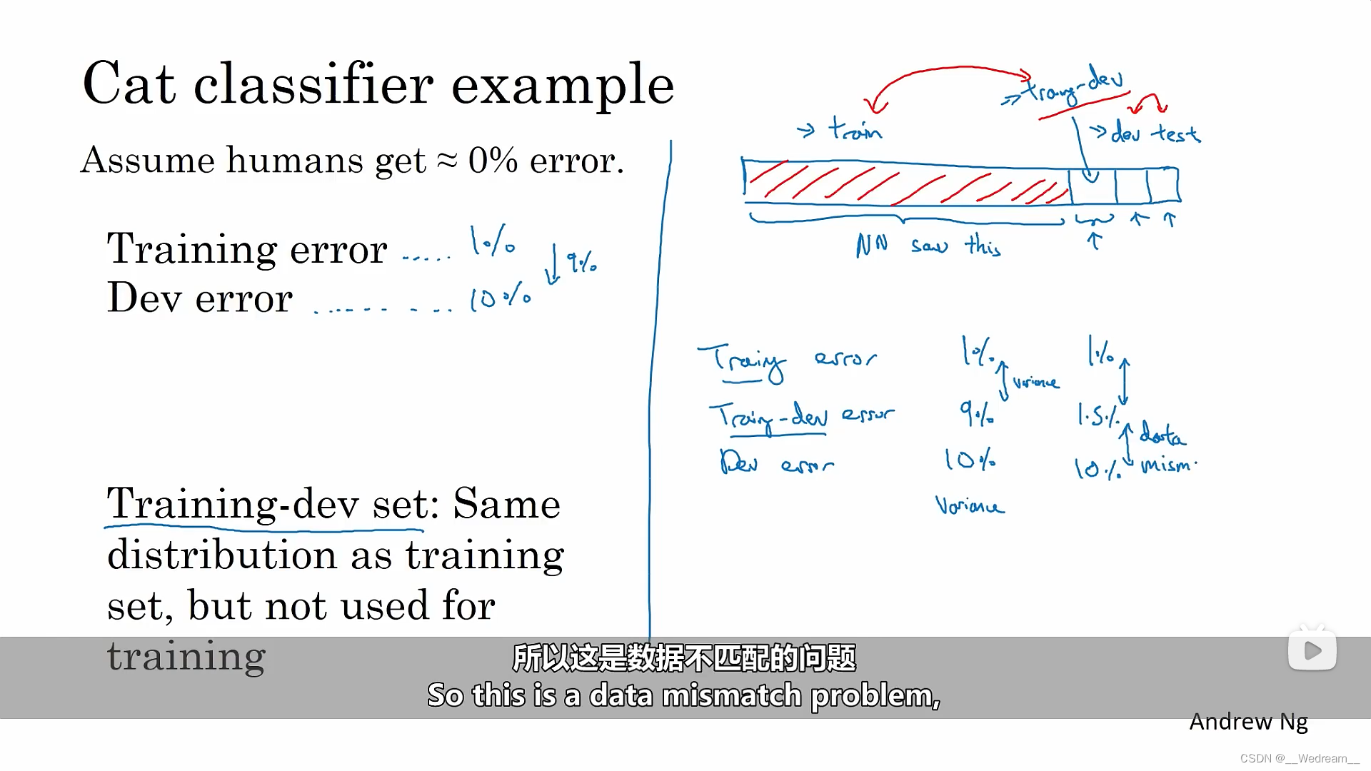 image-20220810151805913