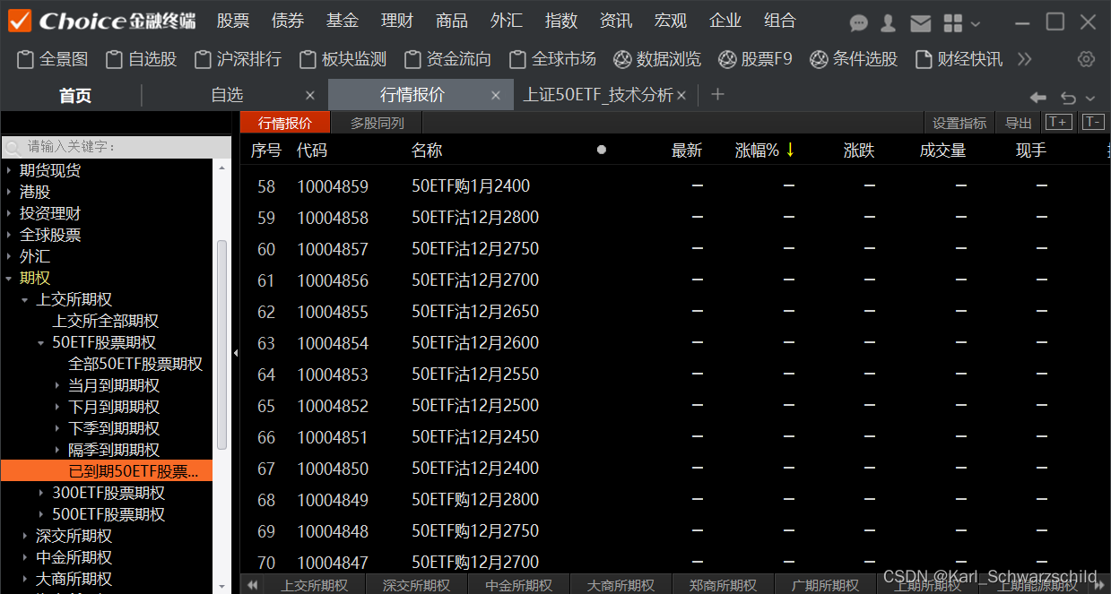 50ETF期权历史数据获取