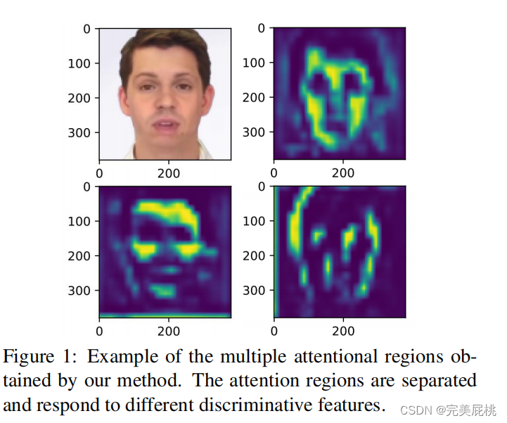 论文阅读-Multi-attentional Deepfake Detection-CSDN博客