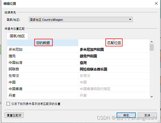Tableau地图绘制