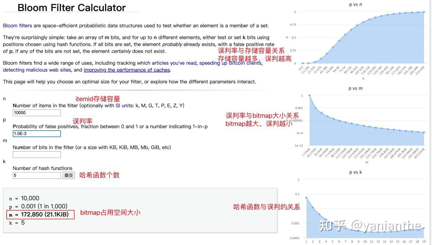 [外链图片转存失败,源站可能有防盗链机制,建议将图片保存下来直接上传(img-Av6h492w-1648380348444)(/Users/yicheng.yan/Documents/文章/推荐系统工程/素材/image-20211127002047516.png)]