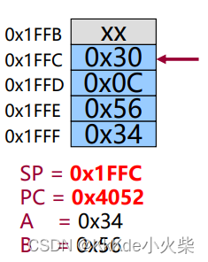 【嵌入式系统开发】学习笔记二:堆栈以及ARM的概念及举例代码解析_嵌入式堆栈-CSDN博客