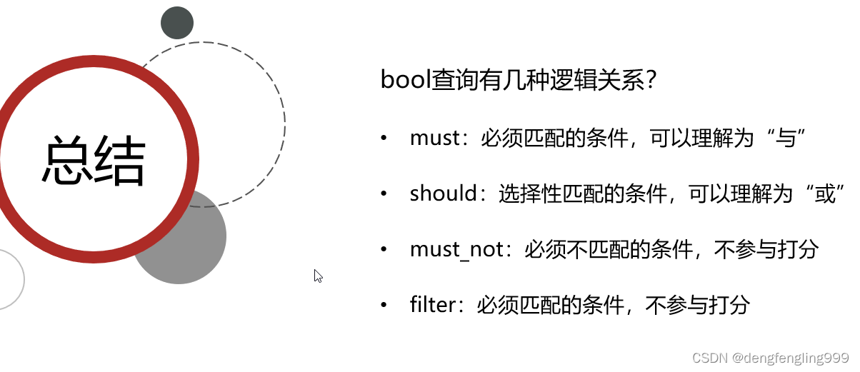 黑马学ElasticSearch（五）