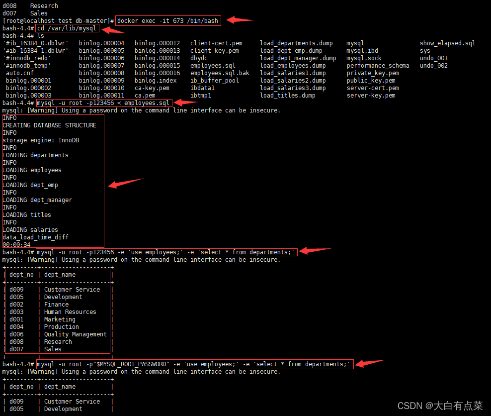 方法二执行 employees.sql 脚本。这种方式需要进入到MySQL容器中去执行 employees.sql 脚本，不需要修改 employees.sql 文件