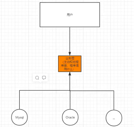 [ͼƬתʧ,Դվз,齫ͼƬֱϴ(img-lDw54FY5-1645181567479)(C:\Users\54546\AppData\Roaming\Typora\typora-user-images\image-20220119135954180.png)]