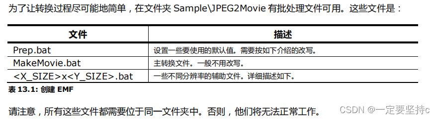 视频格式mp4转emf