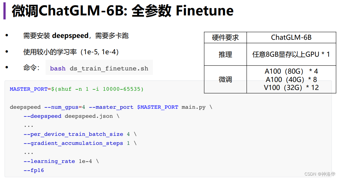 ChatGLM2-6B 部署与微调