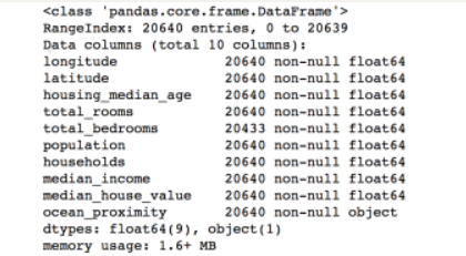 Implement a end-to-end machine learning project from zero [2 ...