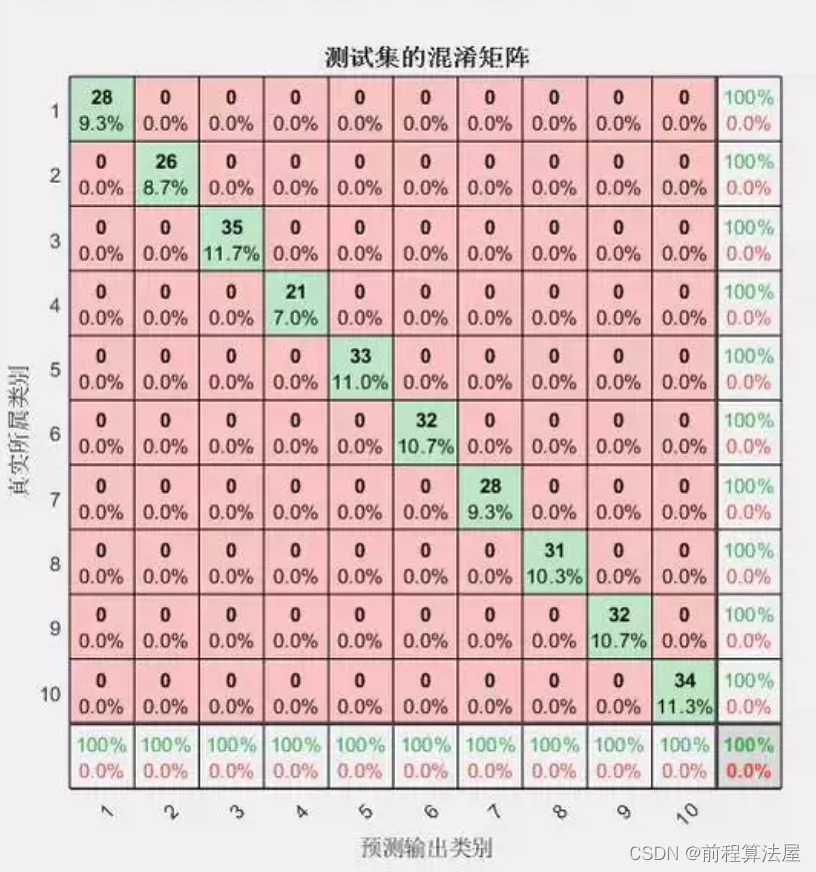 ここに画像の説明を挿入