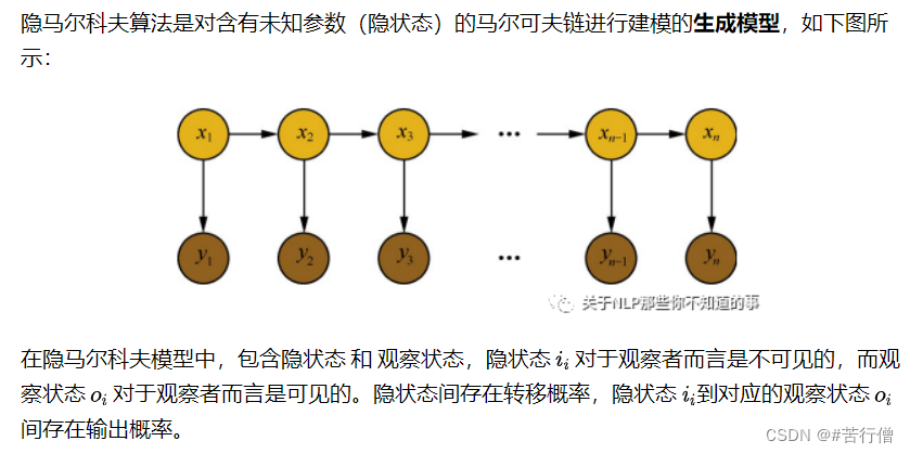 HMM隐马尔可夫模型 | 关键原理+面试知识点