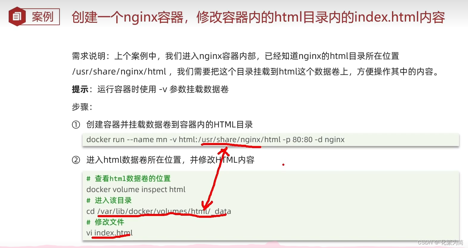 [外链图片转存失败,源站可能有防盗链机制,建议将图片保存下来直接上传(img-3BkFiRRs-1688347828566)(C:\Users\25817\AppData\Roaming\Typora\typora-user-images\image-20230329200648557.png)]