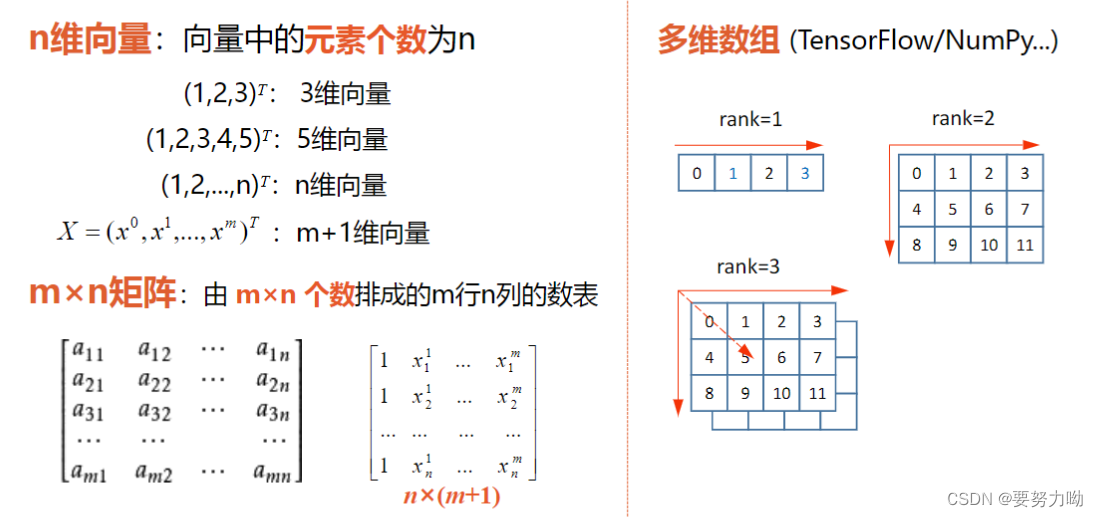y-9x-4-15x-2-3-csdn