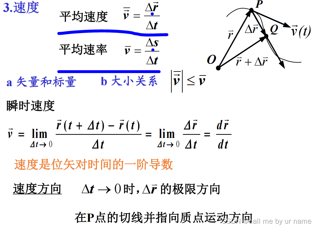 大学物理·第一章质点运动学_绝对运动牵连运动相对运动的例题_call me