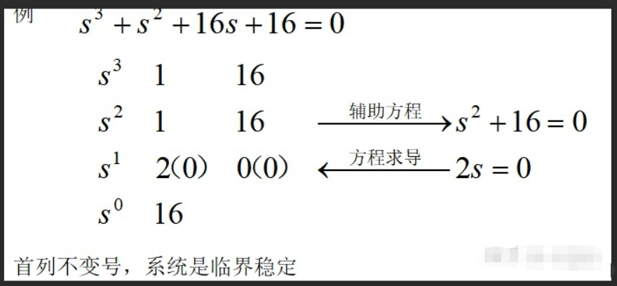 劳斯 判据