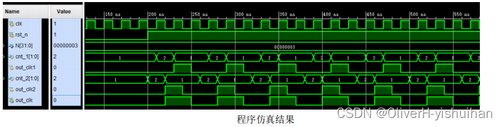 任意分频器电路设计