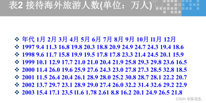 ここに画像の説明を挿入