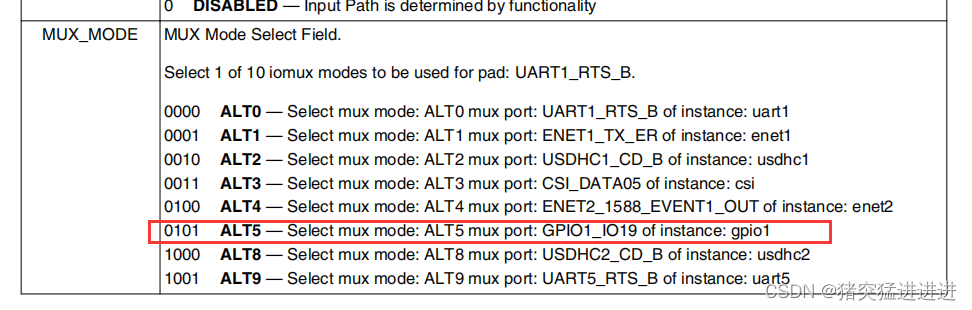 Pinctrl 和 Gpio 子系统，设备树下LED驱动_0x17059-CSDN博客