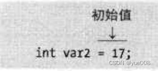 [外链图片转存失败,源站可能有防盗链机制,建议将图片保存下来直接上传(img-K8KyVFIy-1667618442487)(C:\Users\buluw\AppData\Roaming\Typora\typora-user-images\image-20221105102127431.png)]