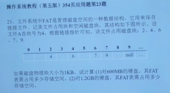 2023年6/16 操作系统小知识点