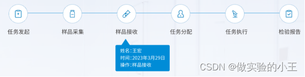 实验室管理系统LIMS