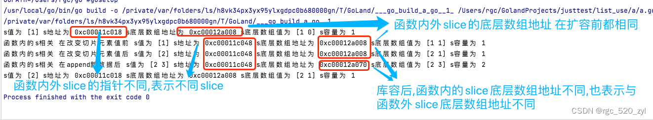 go 切片(slice)原理及用法注意事项