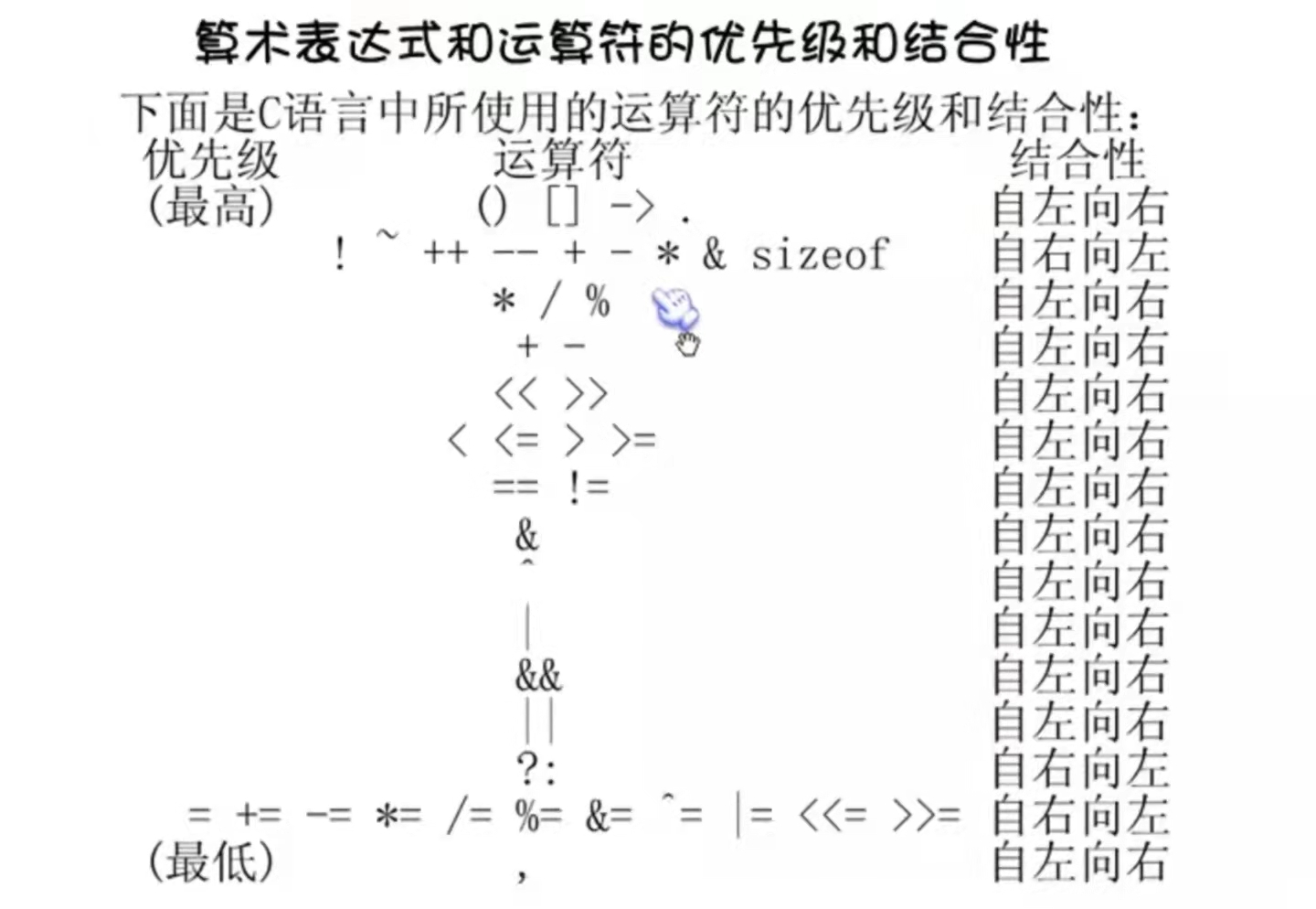 string转换char类型_string转换double类型_java类型转换