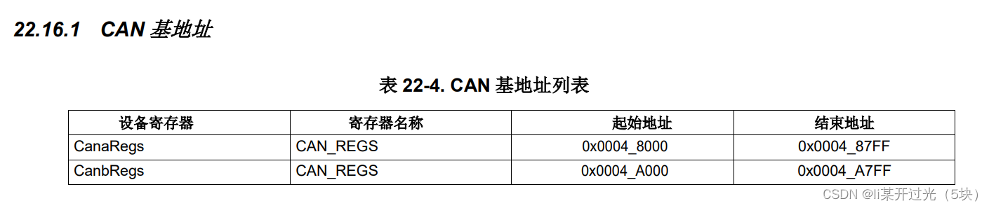 watermark,type_d3F5LXplbmhlaQ,shadow_50,text_Q1NETiBAbGnmn5DlvIDov4flhYnvvIg15Z2X77yJ,size_20,color_FFFFFF,t_70,g_se,x_16