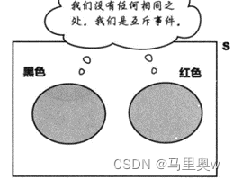 第三列文本居左