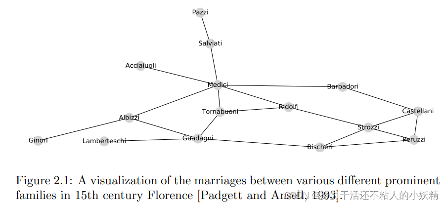 graph representation learning hamilton