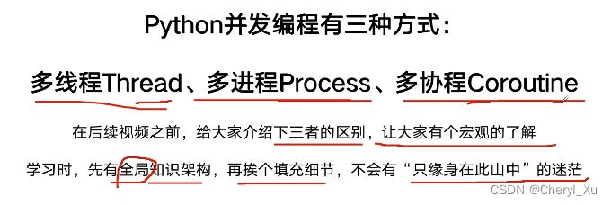 [外链图片转存失败,源站可能有防盗链机制,建议将图片保存下来直接上传(img-JXIConZL-1658309193117)(C:\Users\Cheryl_Xu\AppData\Roaming\Typora\typora-user-images\image-20220713175309432.png)]