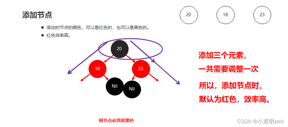 10.集合