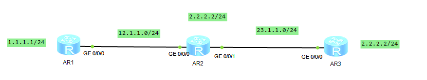 MPLS(多协议标签交换)基础