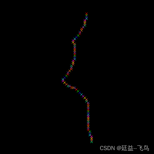 Halcon 曲线拟合(NURBS 非均匀有理B样条曲线)_halcon 拟合曲线-CSDN博客