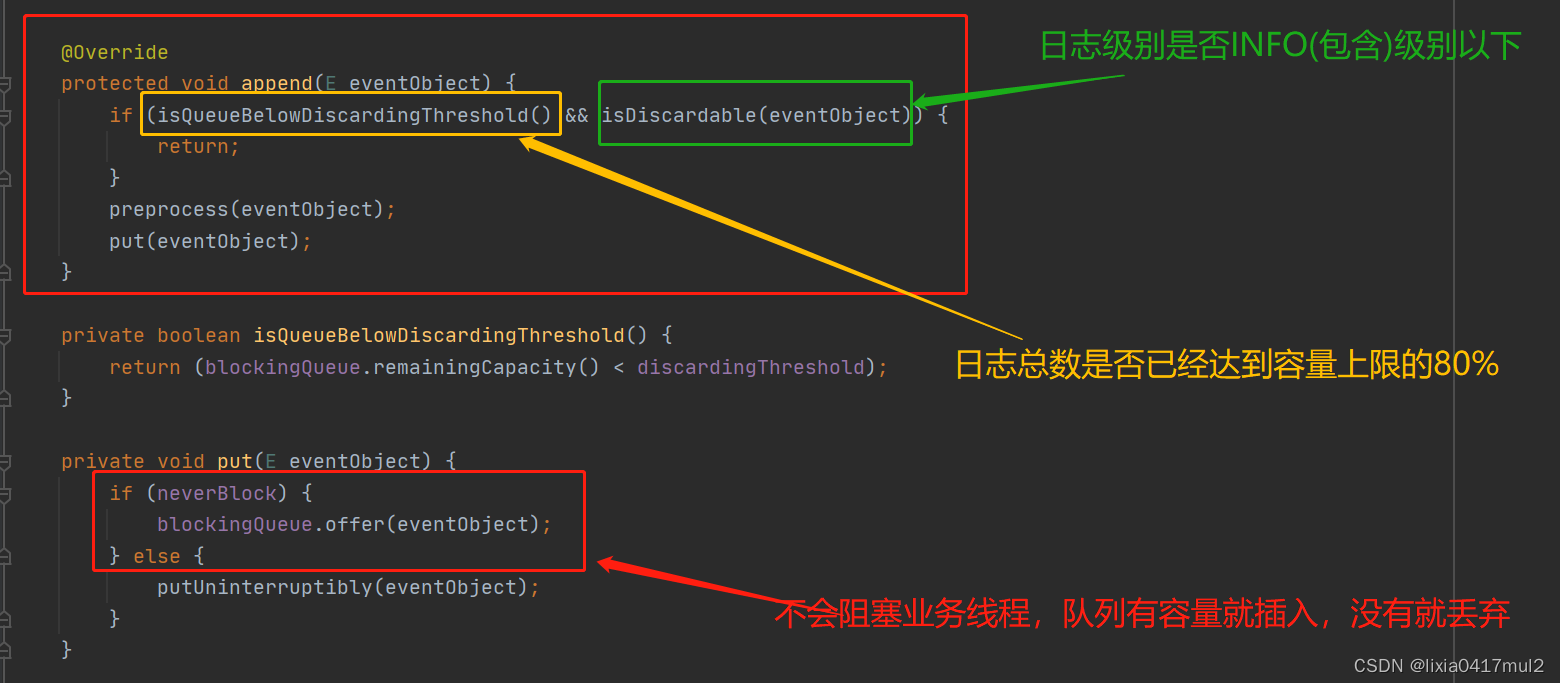 logback异步appender日志源码详解